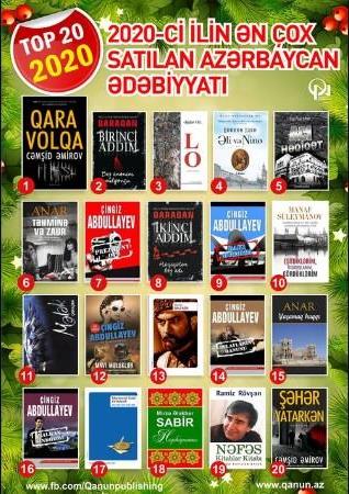 "Qanun" Nəşrlər Evi 2020-ci ildə ən çox satılan yerli ədəbiyyat nümunələrinin adlarını açıqlayıb.
