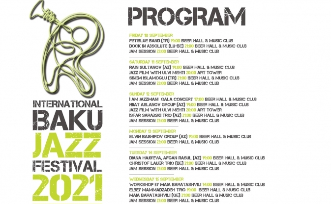 Bakı növbəti dəfə Beynəlxalq Caz Festivalına ev sahibliyi edəcək
